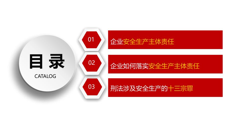 2018年安全生产月专题培训：生产经营单位安全生产主体责任_第4页