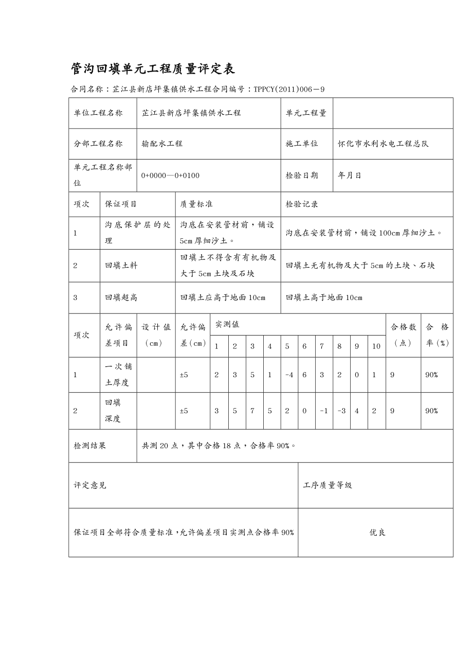 {城乡园林规划}PVC管安装工程2_第4页