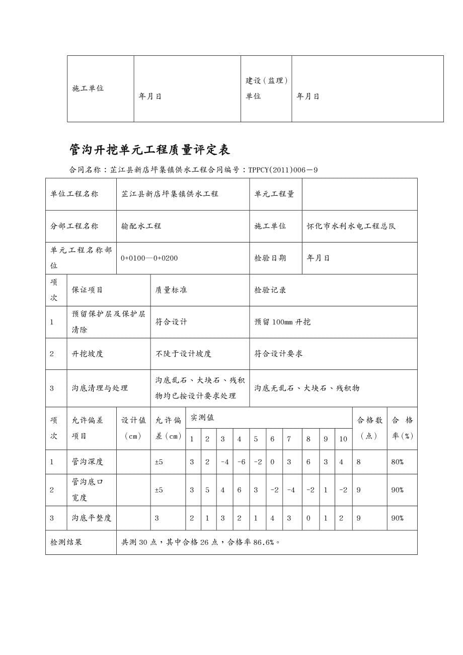 {城乡园林规划}PVC管安装工程2_第5页