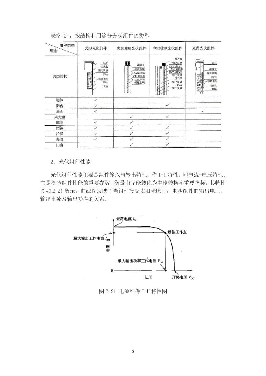 光伏组件（方阵）应用的设计与安装_第5页