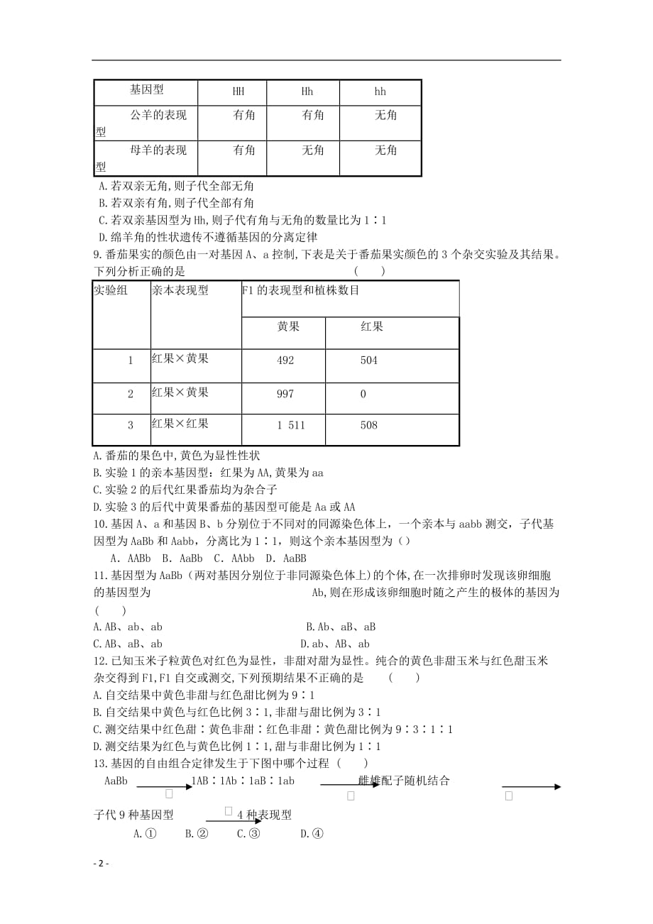 河南省灵宝市高二生物上学期第一次质量检测试题_第2页