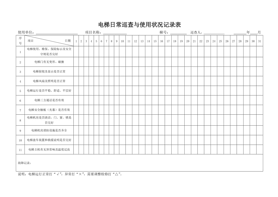 电梯日常巡查与使用状况记录表(范本)._第1页