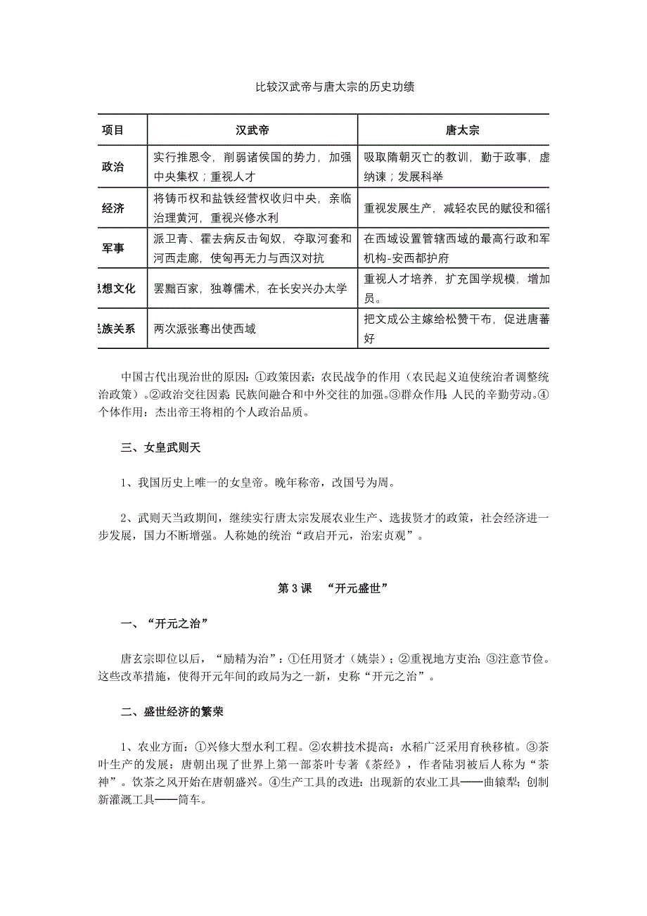 七年级下册历史知识要点归纳总结-七下历史扩充知识-精编_第3页