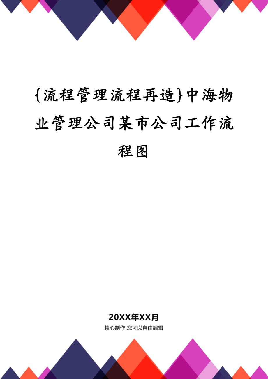 {流程管理流程再造}中海物业管理公司某市公司工作流程图_第1页