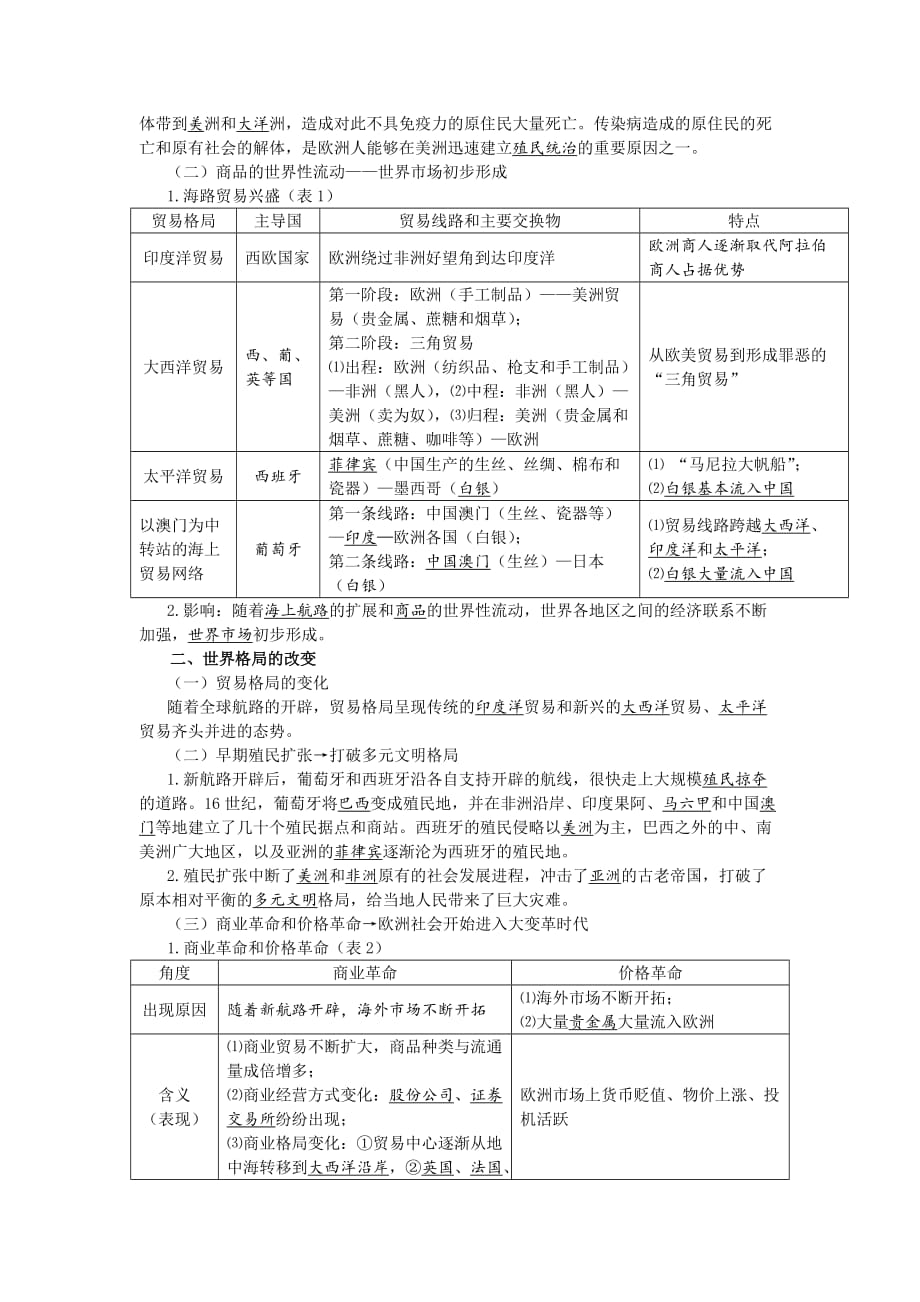 人教版必修2019《中外历史纲要》下册课时教学案 第7课 全球联系的初步建立与世界格局的演变_第2页