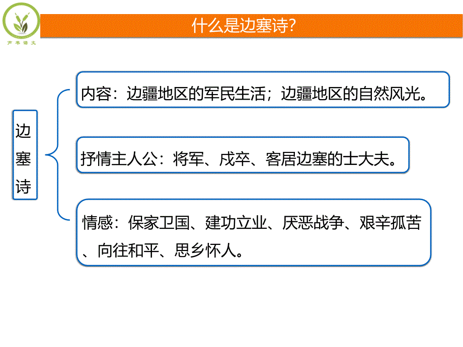 春风不度玉门关：读懂边塞诗_第2页