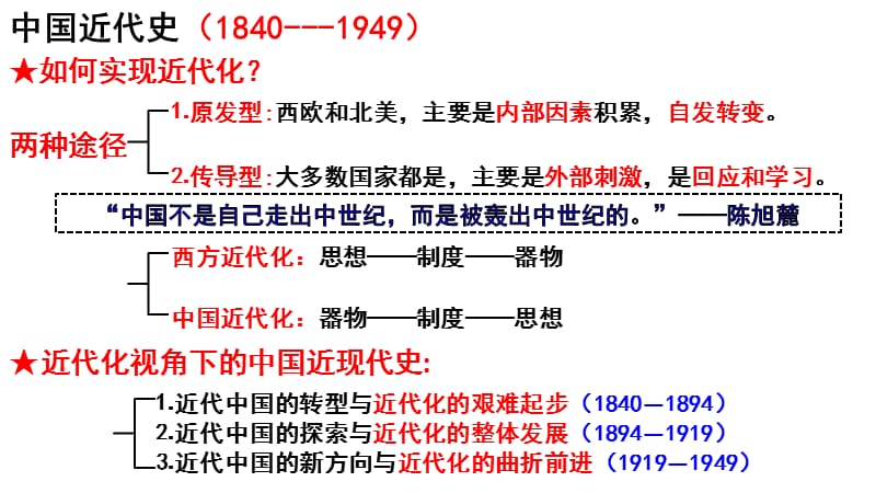 【名师经典课件】专题七 近代中国（1840—1919）-2020年高考历史二轮通史复习备课 (共50张PPT)_第4页