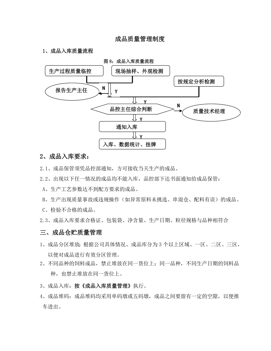 成品质量管理制度._第1页