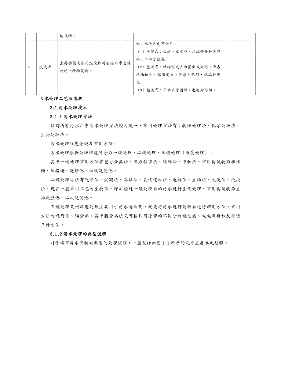 {企业通用培训}水务工程技术负责人培训讲义_第4页