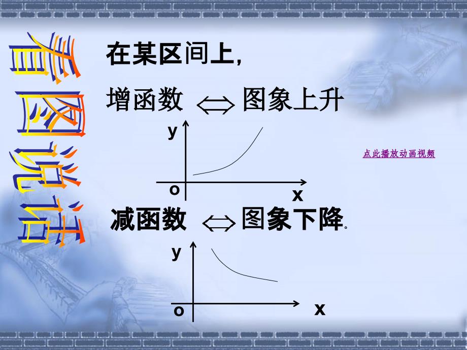 函数的单调性和最值_PPT精品课件-_第3页