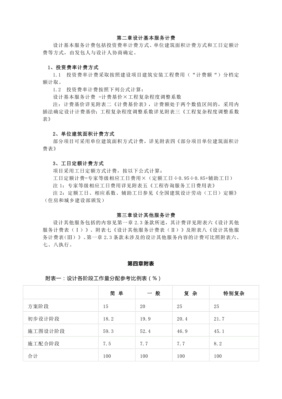 2018建筑规划设计收费参考标准-精编_第3页