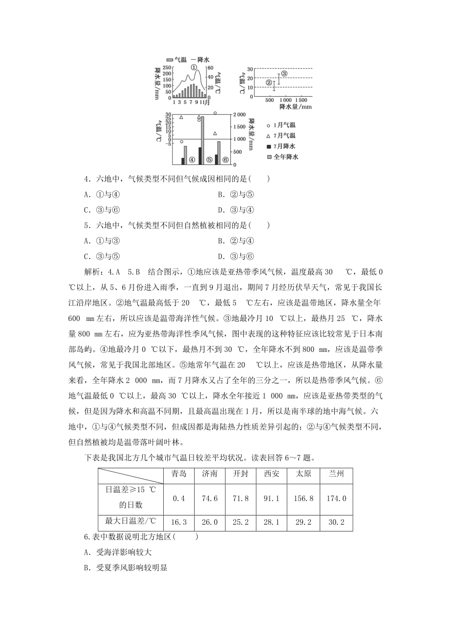 高考地理一轮复习第一部分第三章地理环境的整体性和区域差异课时跟踪检测（十二）气候及其在地理环境中的作用_第2页