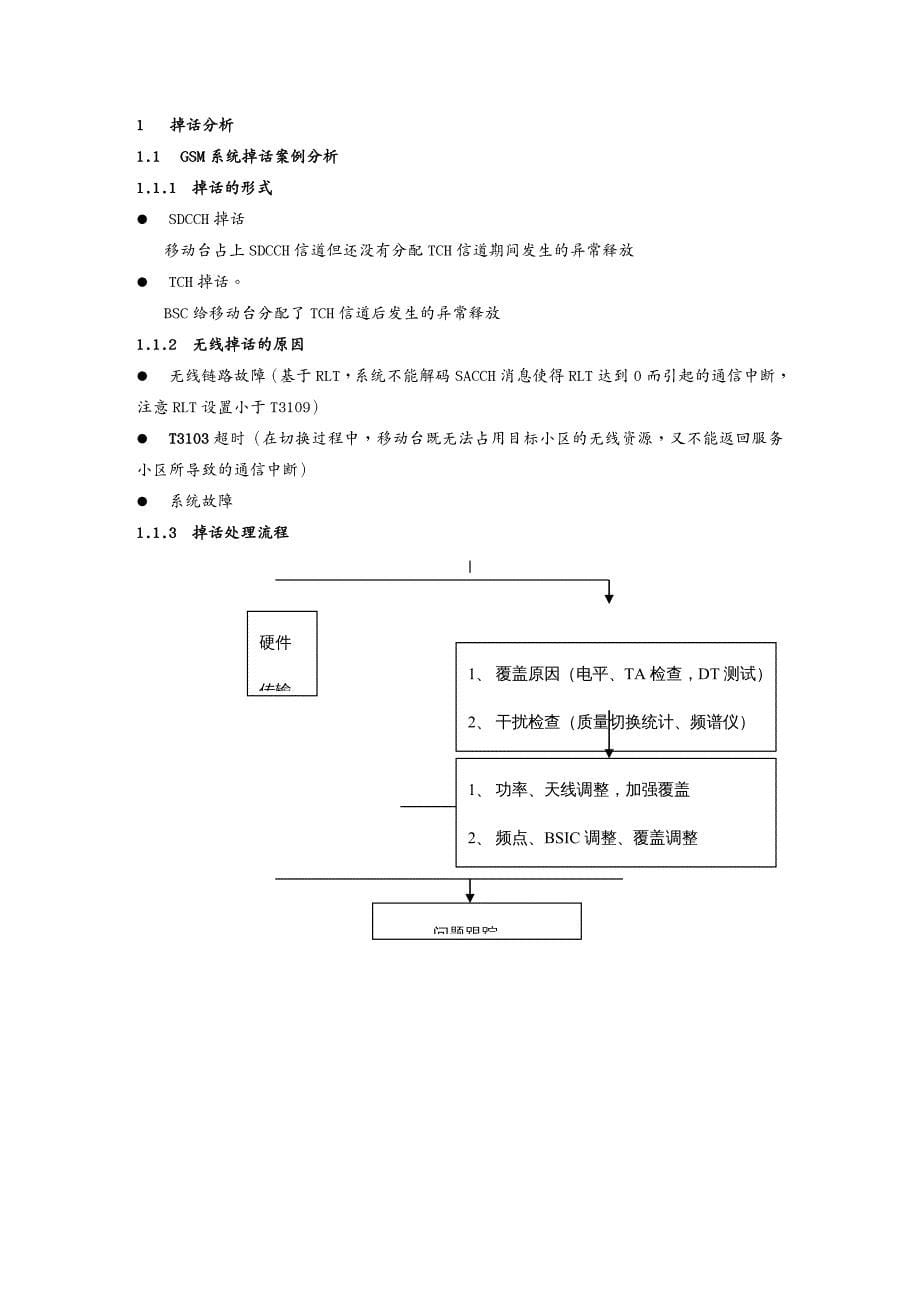 {企业通用培训}中国移动网络优化讲义_第5页