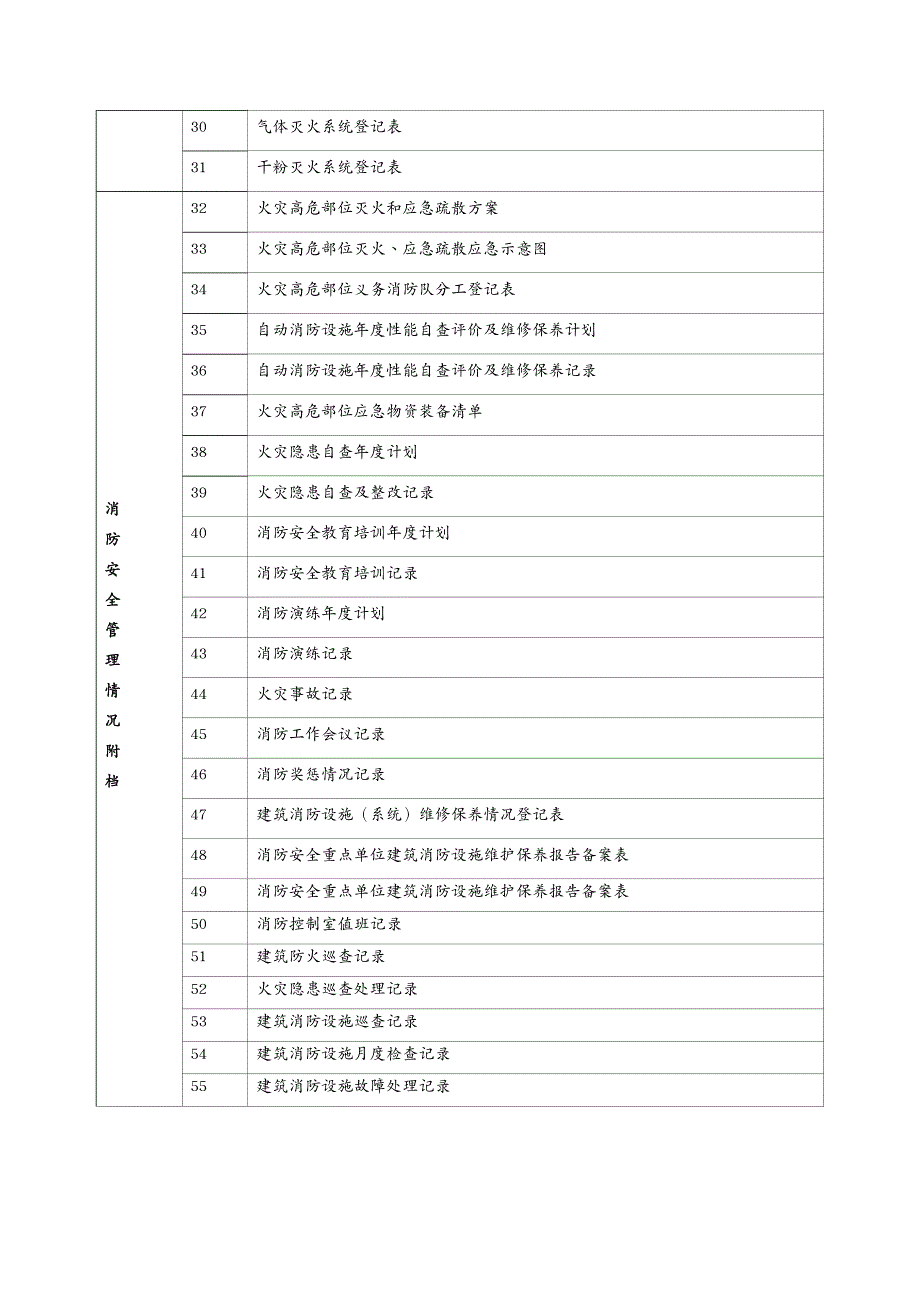 {档案管理}示范网络休闲会所户籍化档案民用_第4页