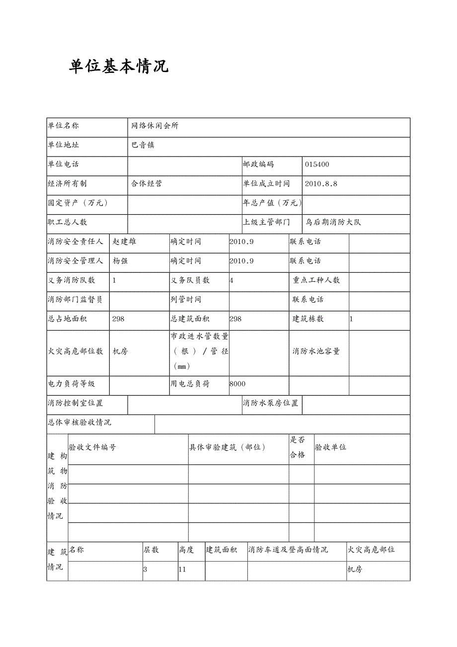 {档案管理}示范网络休闲会所户籍化档案民用_第5页