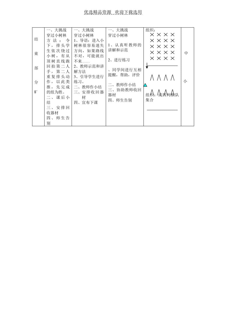 【教学设计】原地高抬腿跑(最新版-修订)_第2页