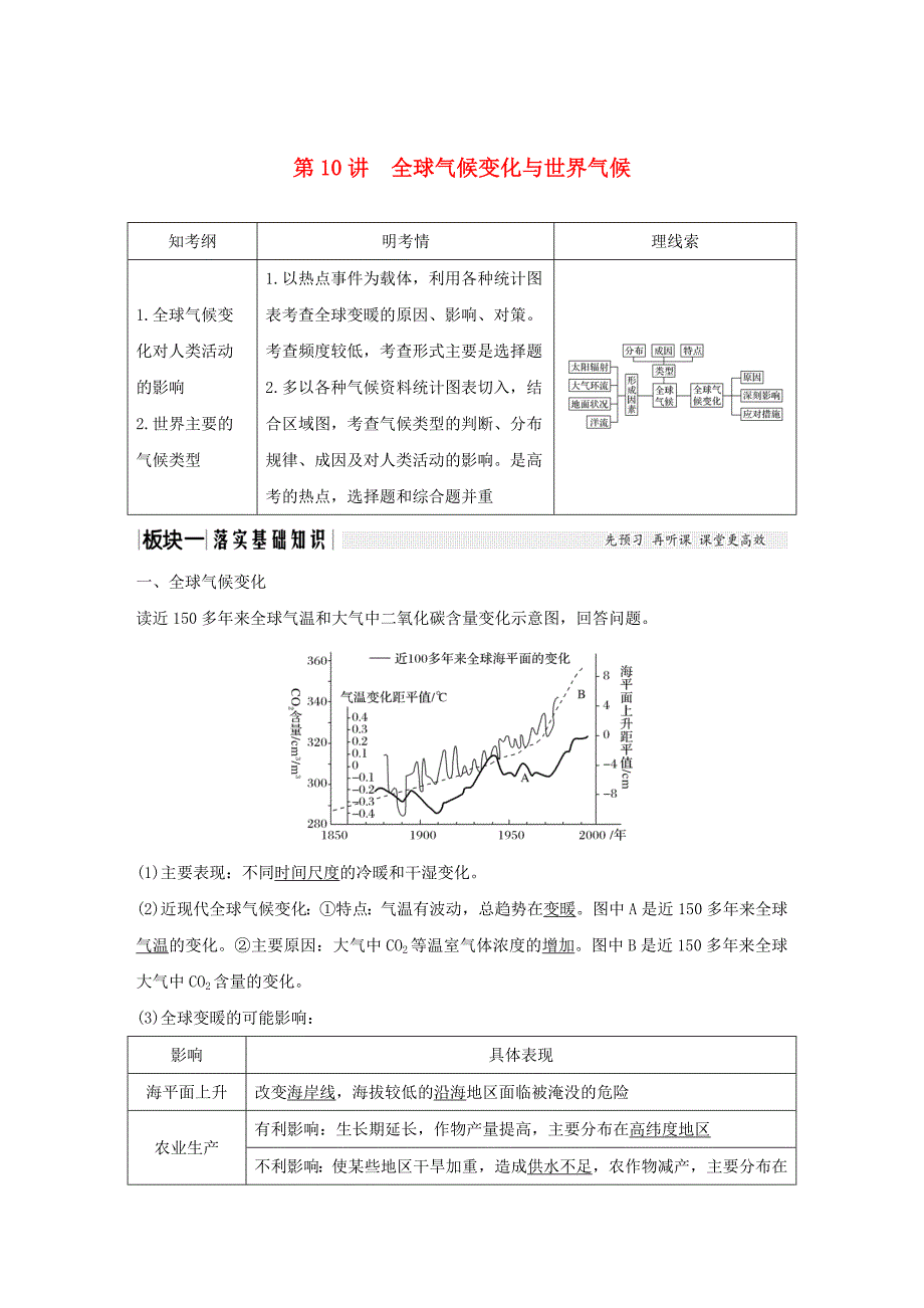 高考地理一轮复习第三单元从地球圈层看地理环境第10讲全球气候变化与世界气候学案鲁教版_第1页