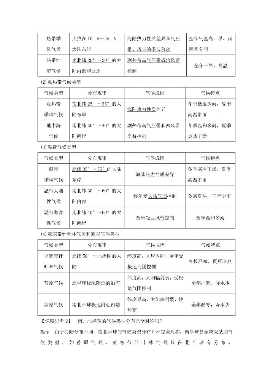 高考地理一轮复习第三单元从地球圈层看地理环境第10讲全球气候变化与世界气候学案鲁教版_第3页