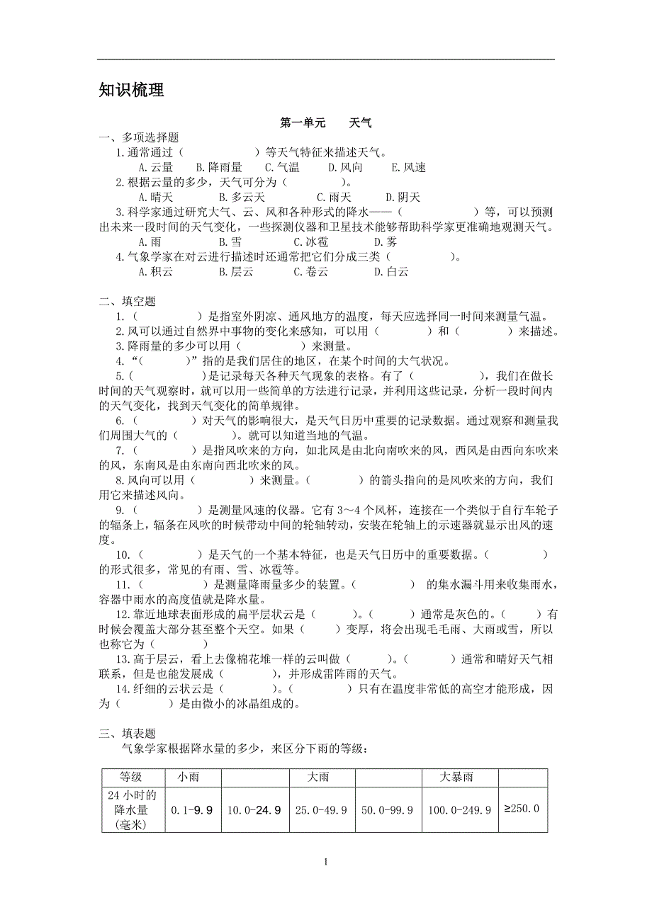 人教版四年级上册科学各单元测试题(含答案)-精编_第1页