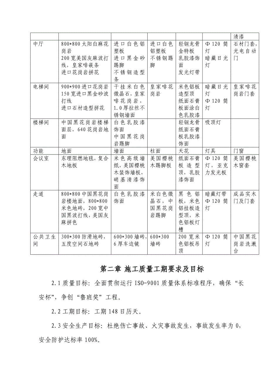 {企业组织设计}商务行政中心室内外装修施工组织设计_第3页