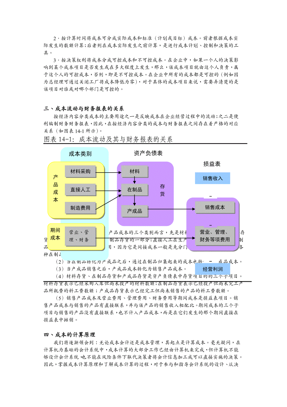 {成本管理成本控制}成本核算与控制概述_第4页