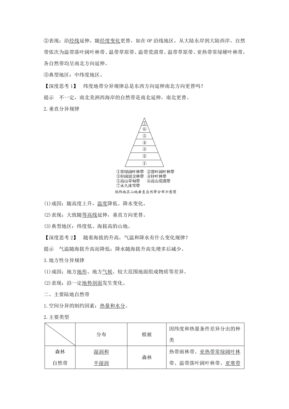 高考地理一轮复习第三单元自然地理环境的整体性与差异性第15讲自然地理环境的差异性学案湘教版_第2页