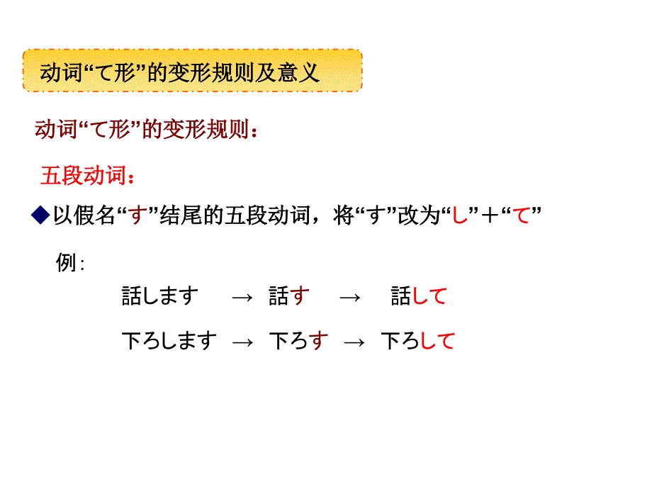 动词“て形”的变形规则及意义-_第1页