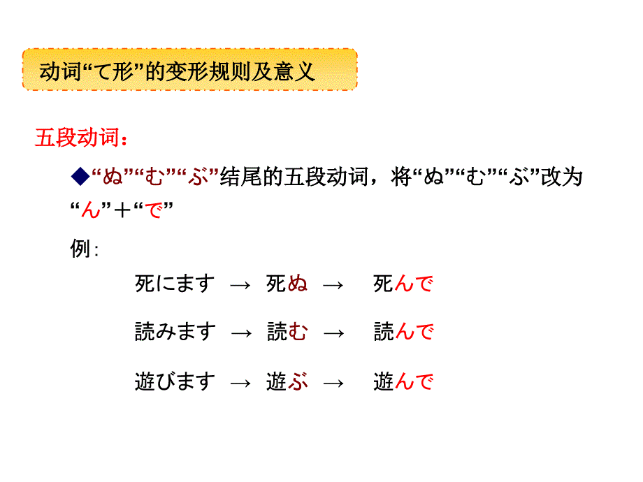 动词“て形”的变形规则及意义-_第3页