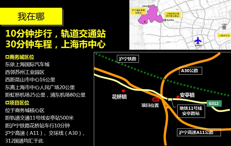 成全机构光华花桥项目营销代理策划-_第4页