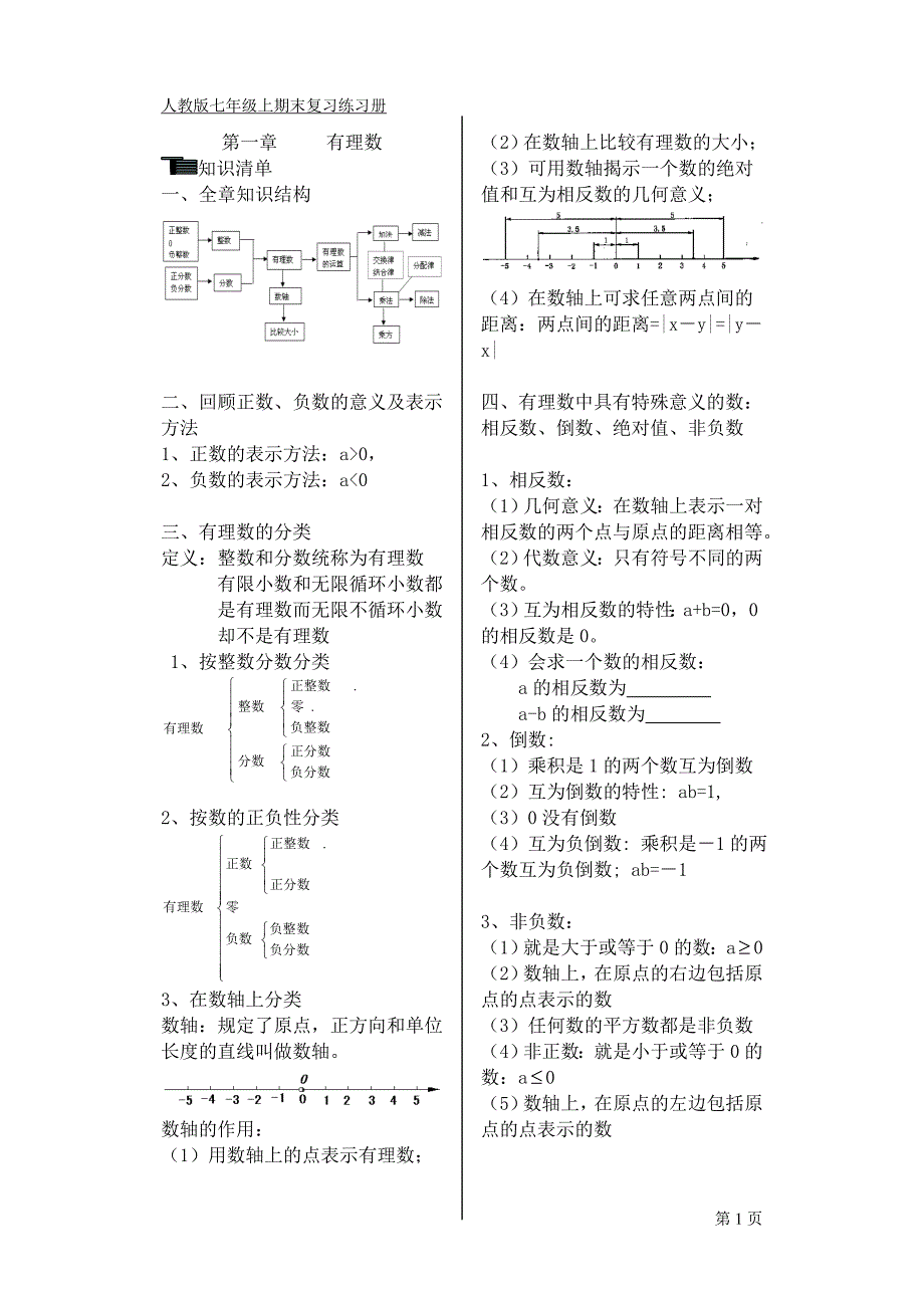 初中数学七年级上册练习册-_第3页