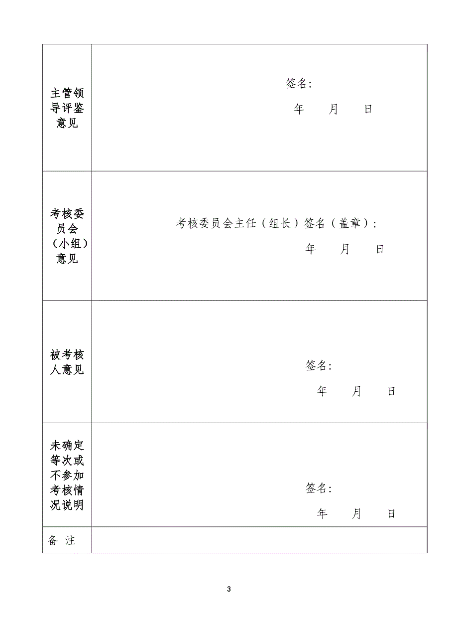 2015教师事业单位工作人员年度考核登记表-精编_第3页