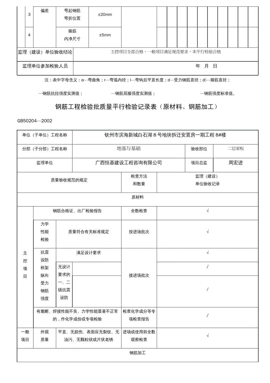 {工程质量管理}钢筋工程检验批质量验收记录原材料、钢筋加工)_第5页