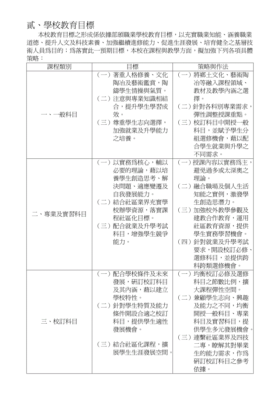 {目标管理}学校教育目标2_第4页