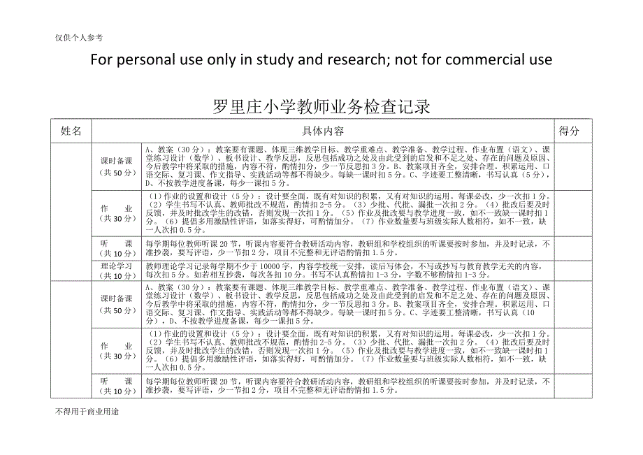 教师业务检查记录表._第1页