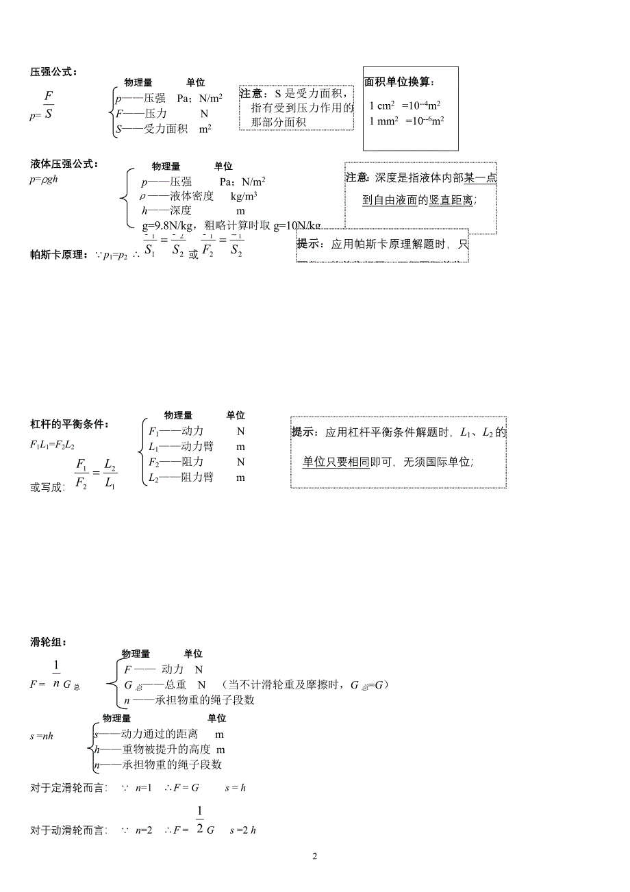 中考物理知识点总结-精编_第2页