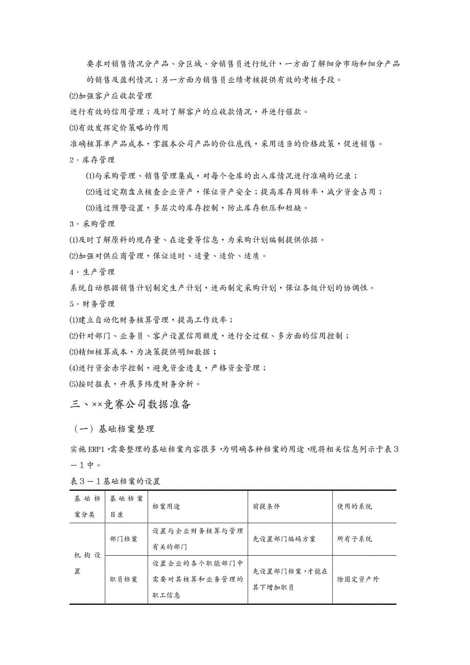 ERPMRP管理第五届用友杯沙盘大赛ERP沙盘引导年模拟企业经营报表竞赛试题_第5页