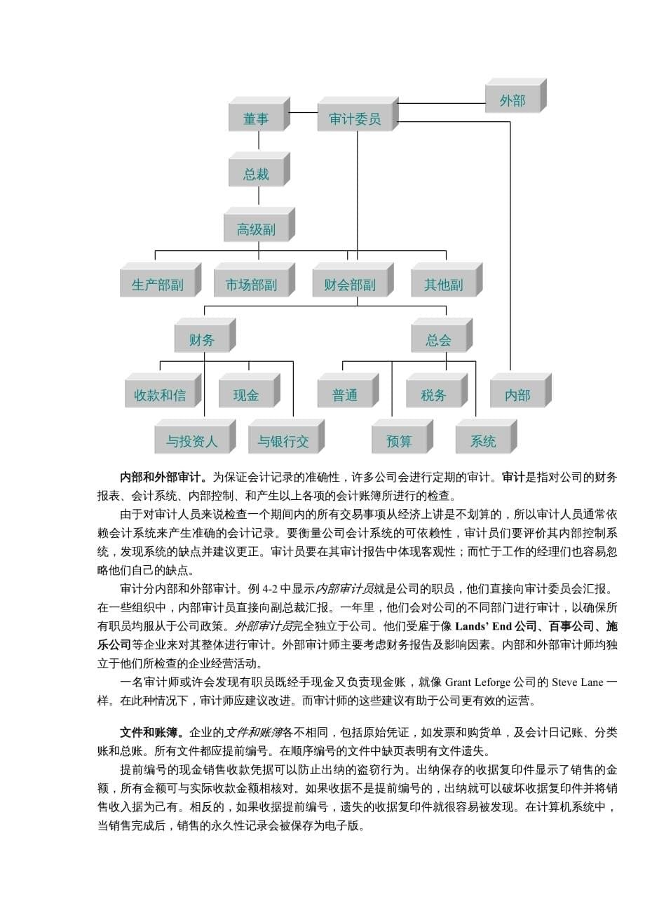 {内部管理}4财务会计内部控制与现金管理_第5页