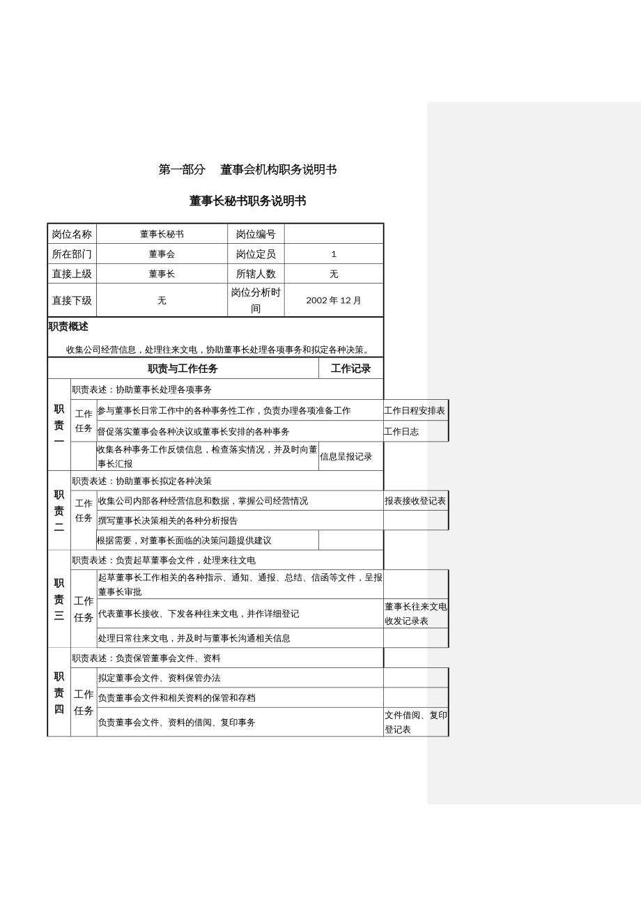 {企业管理手册}某房地产开发公司岗位职责说明手册_第4页