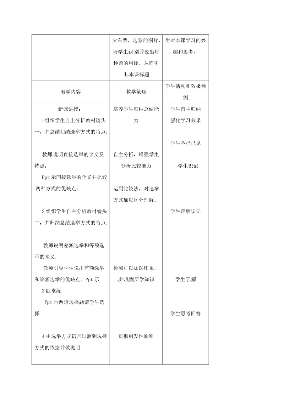 内蒙古开鲁县高中政治2.1民主选举投出理性一票教案新人教版必修2_第2页