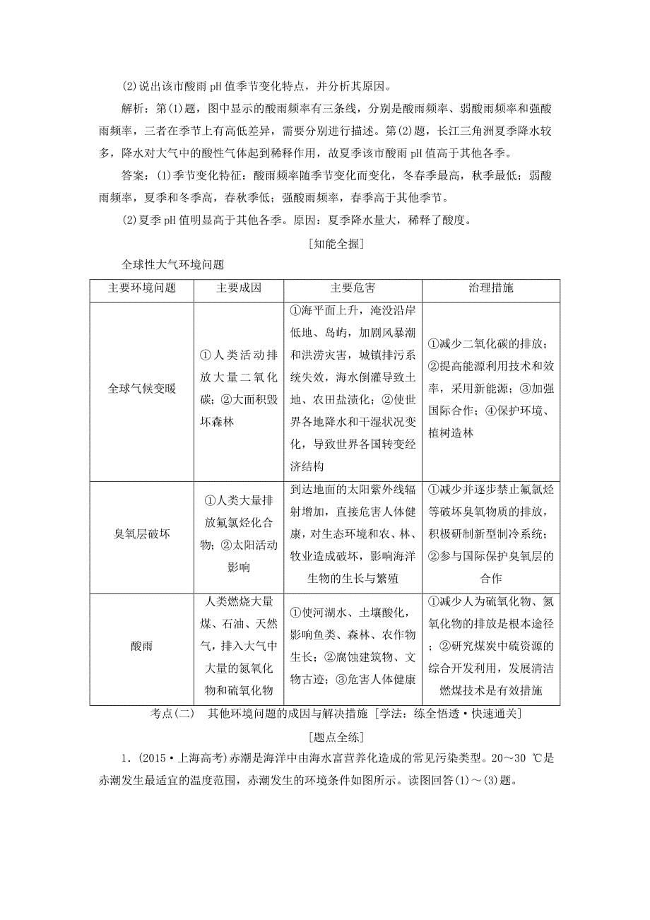 高考地理一轮复习第二部分第四章人类与地理环境的协调发展学案中图版_第5页