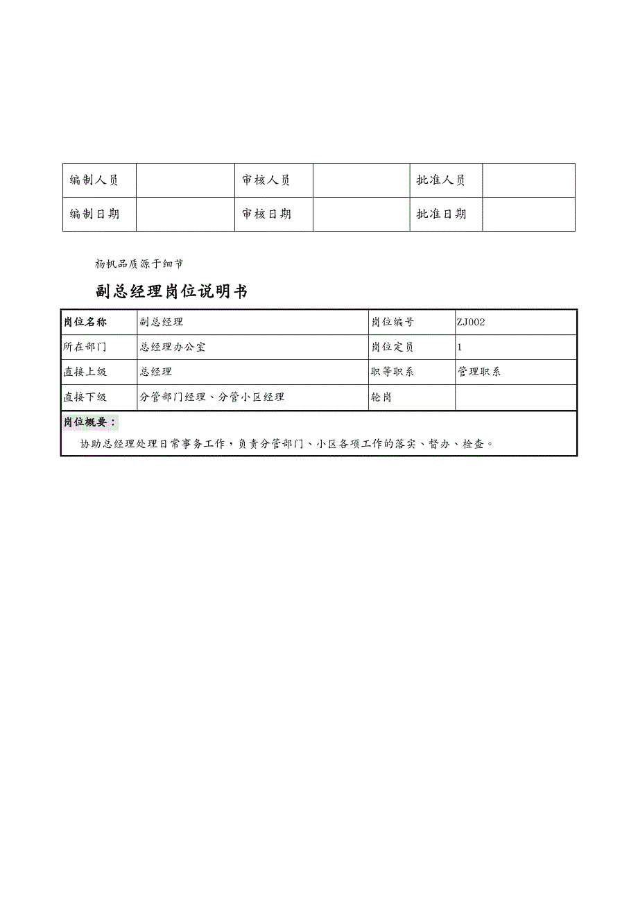 {物业公司管理}物业职务说明书_第3页