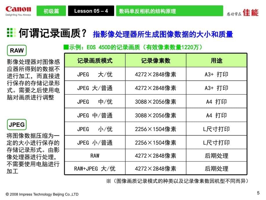 单反相机拍摄技巧-从初学到高手课件_第5页