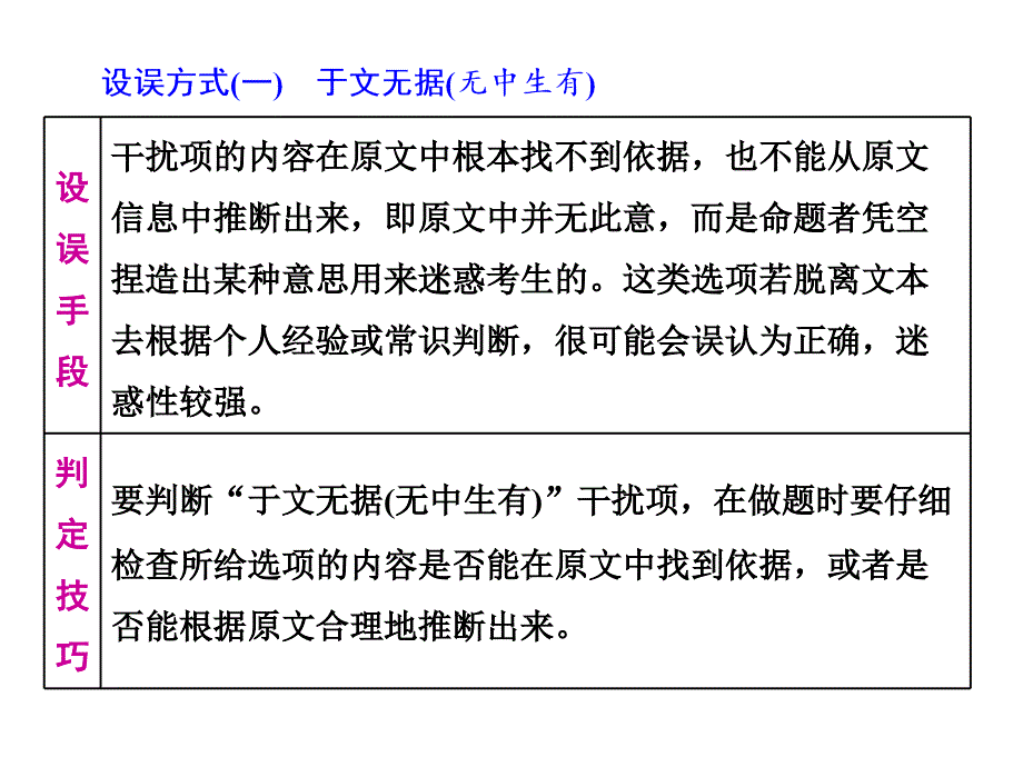 论述类文本第3题_第4页