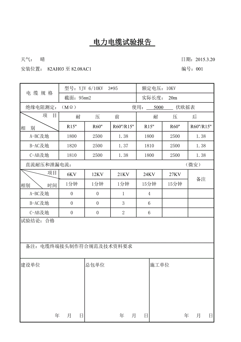 高压电力电缆试验报告._第1页