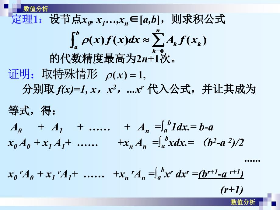 第四节高斯(Gauss)求积公式﹎_第3页