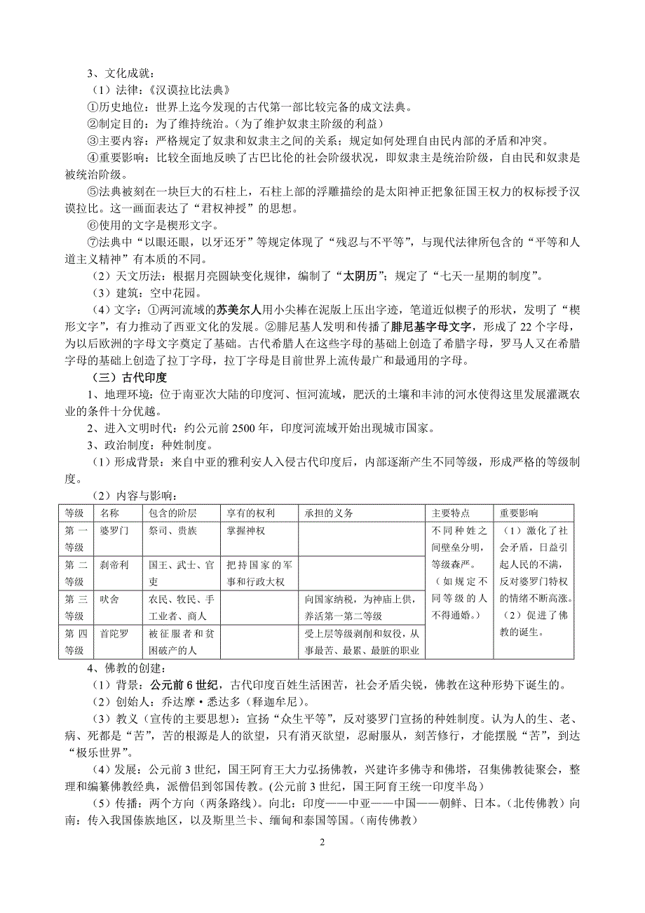 浙教版历史与社会八年级上复习提纲(2018)-_第2页