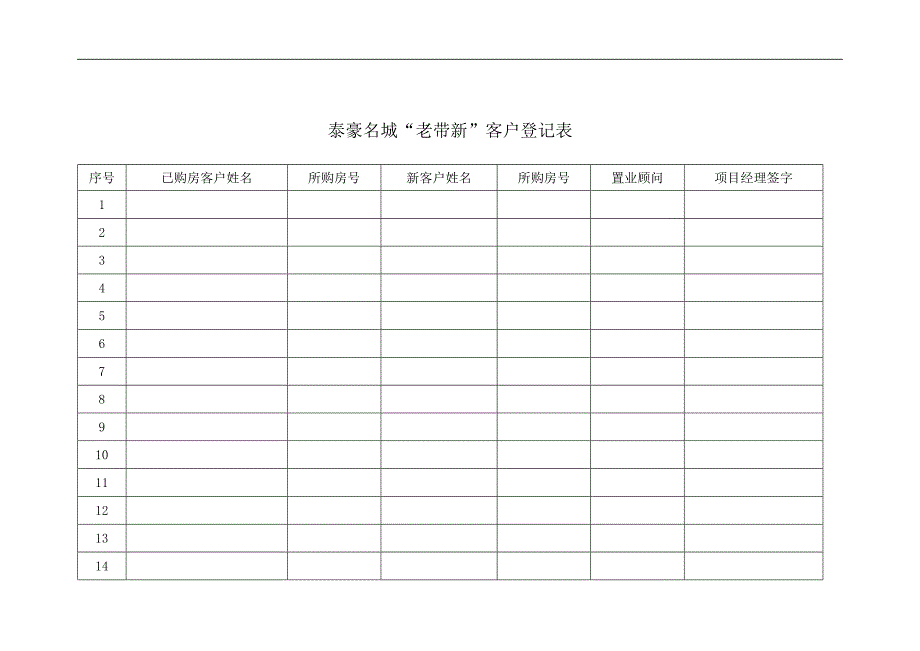 {精品}房地产老带新活动策划案_第3页