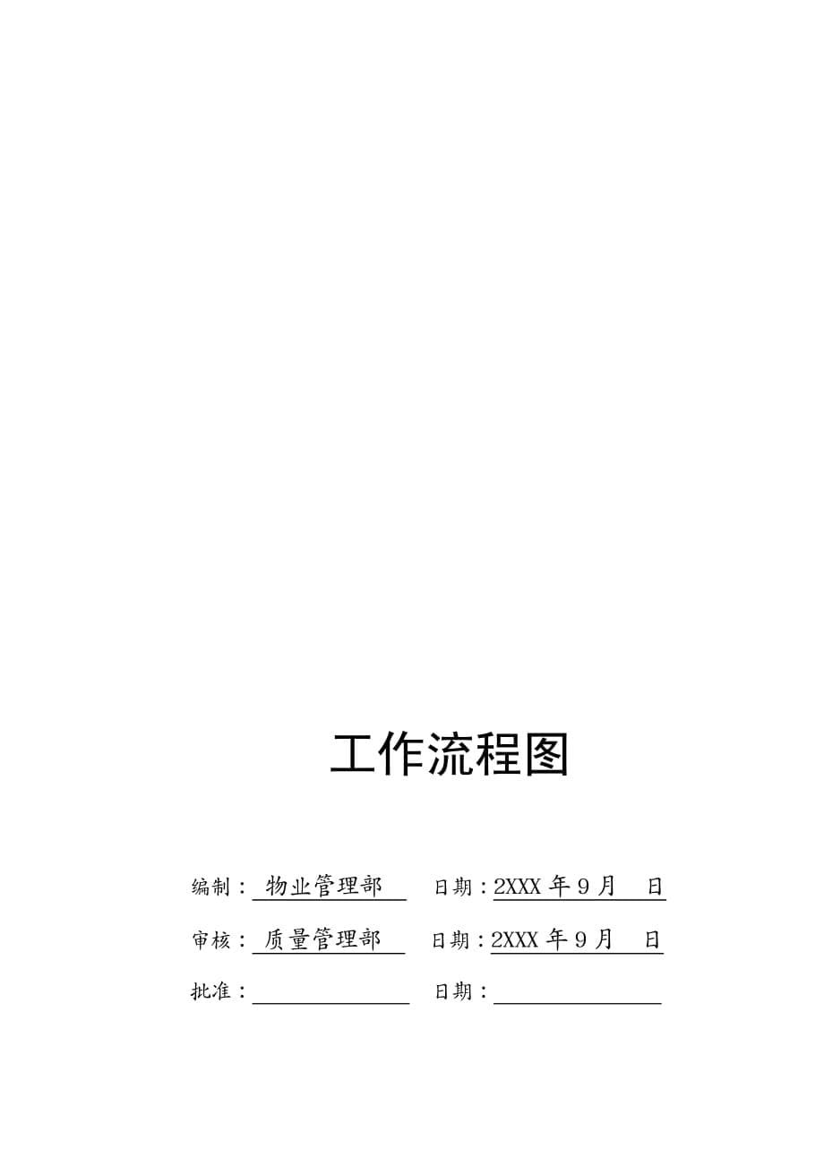 {流程管理流程再造}全套物业管理公司工作流程图doc94页_第5页