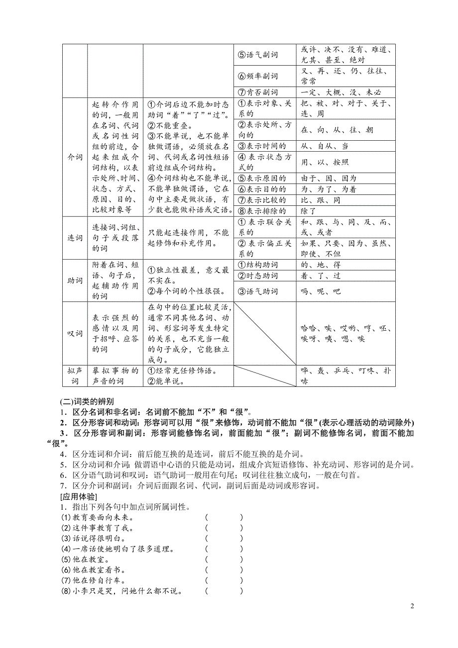 懂点语法认知、辨析病句（学生）_第2页