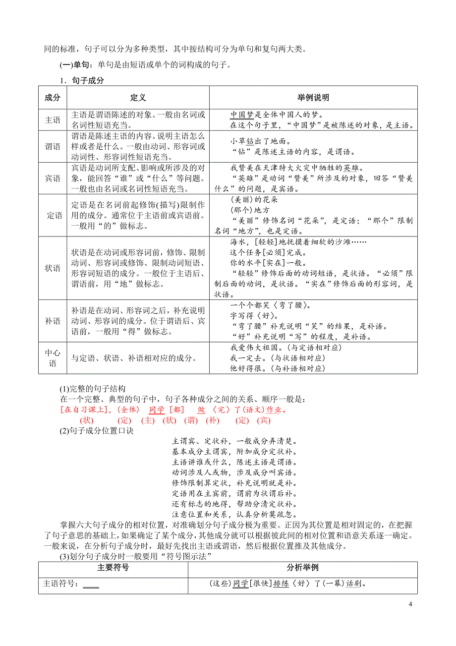 懂点语法认知、辨析病句（学生）_第4页